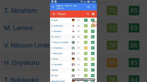 sofifa fifa 17.